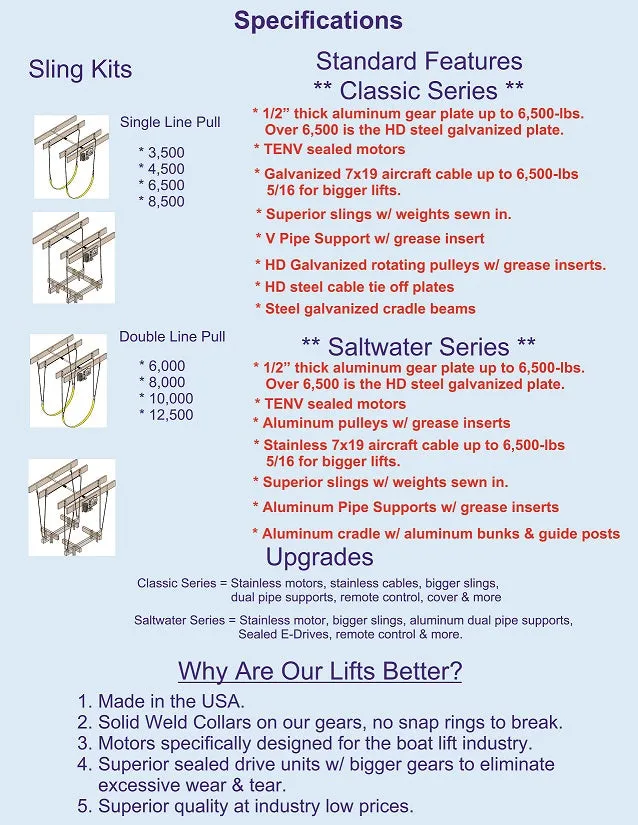 Boat Lift Distributors 4000 LB Classic Sling Lift